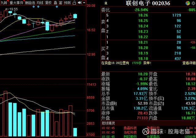 集成電路股票，投資趨勢與市場前景分析，集成電路股票投資趨勢與市場前景深度解析