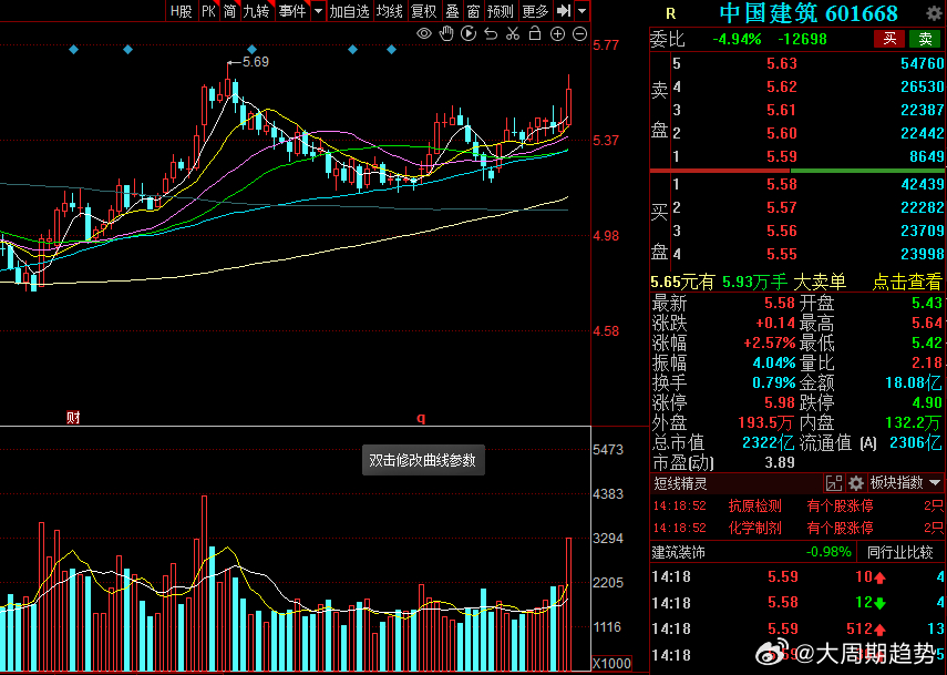 股票601096，深度解析與市場前景展望，股票601096深度解析與未來市場前景展望