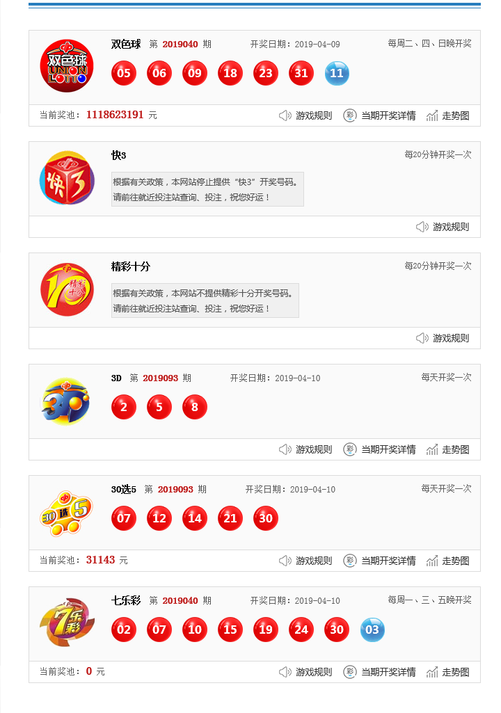 奧門今晚開獎結(jié)果及最新開獎記錄全面解析，澳門最新開獎結(jié)果及全面解析