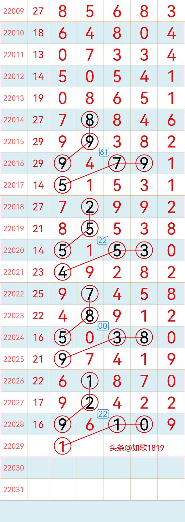 香港開獎結(jié)果記錄查詢，全面解析與實用指南，香港彩票開獎結(jié)果全面解析與查詢實用指南