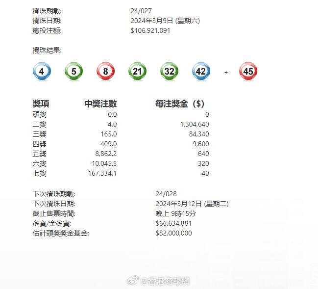 澳門三合攪珠開獎(jiǎng)最快——全面解析與最新資訊，澳門三合攪珠開獎(jiǎng)速遞，全面解析與最新資訊