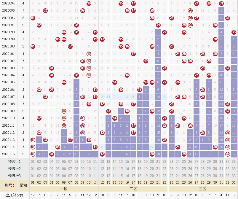新澳門彩歷史開獎記錄走勢圖香港，深度解析與SEO優(yōu)化探討，新澳門彩與香港開獎記錄走勢圖，深度解析及SEO優(yōu)化探討