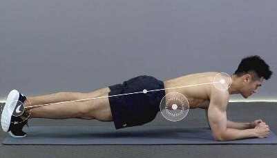 鍛煉腹肌最有效的方法，打造堅(jiān)實(shí)核心力量，鍛煉腹肌秘籍，打造堅(jiān)實(shí)核心力量的最佳方法