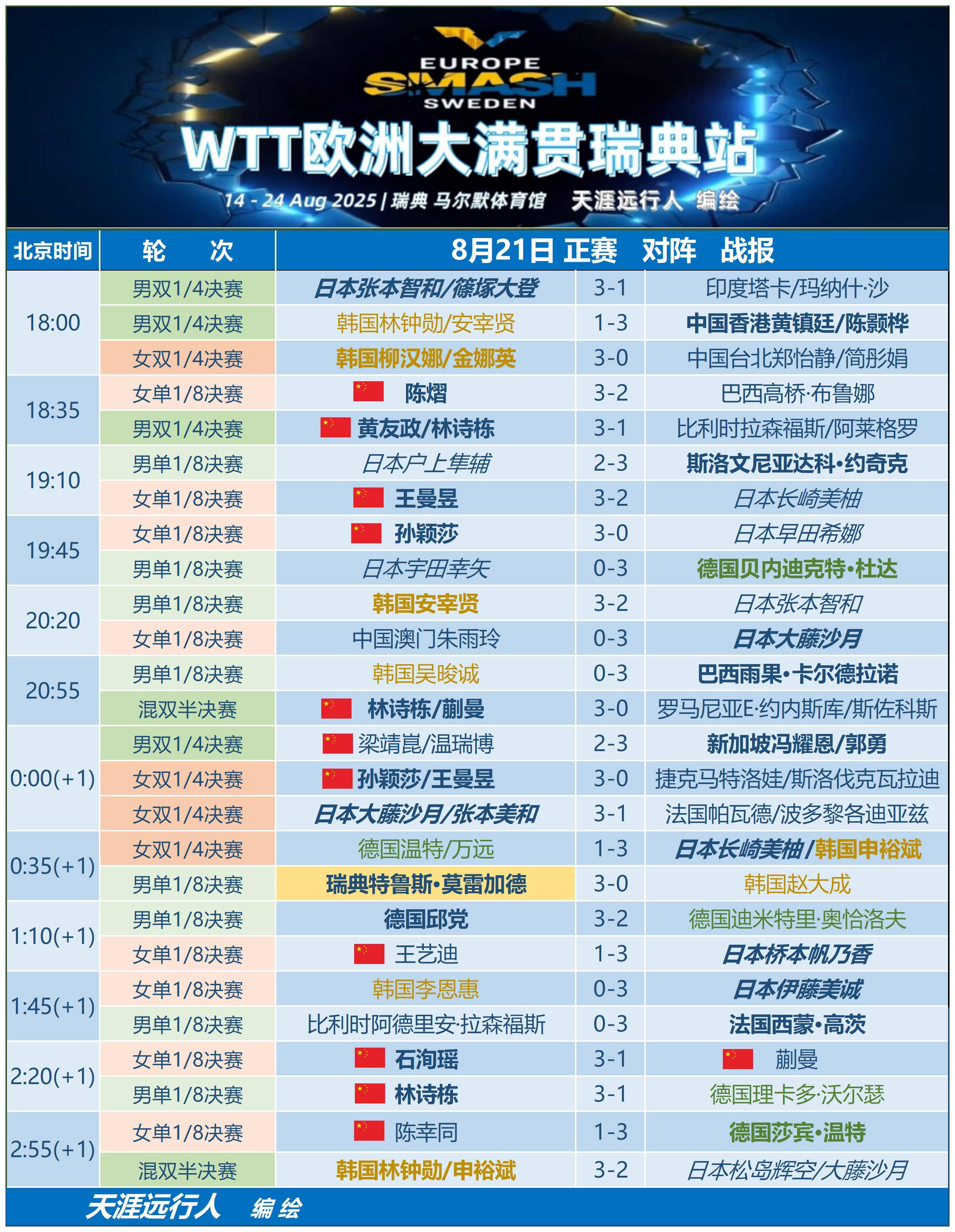 澳門最快開獎(jiǎng)時(shí)間表圖解，全面解析與實(shí)用指南，澳門最快開獎(jiǎng)時(shí)間表圖解，全面解析與實(shí)用指南手冊(cè)